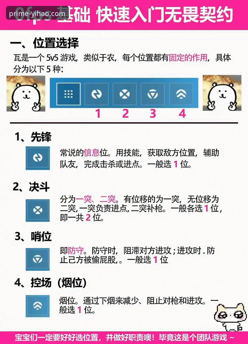 壹号娱乐游戏平台深度体验：5个让你快速上手的实用技巧