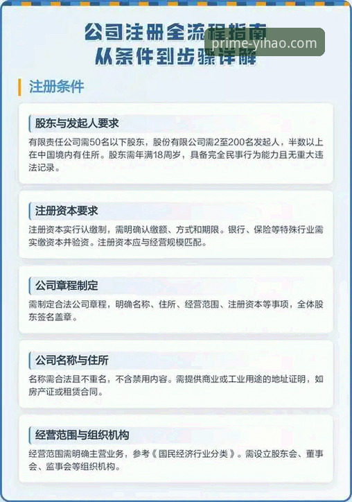 壹号娱乐官网使用教程详解：从下载到注册的全流程指南