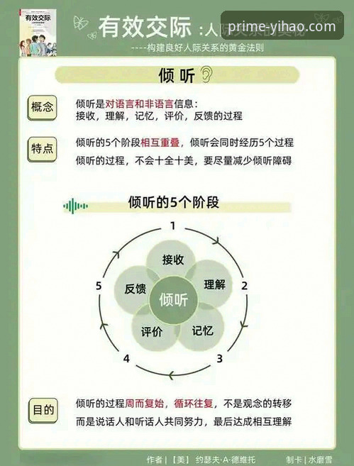 3个关键点告诉你：壹号娱乐官网最新版本怎么样，值不值得升级？