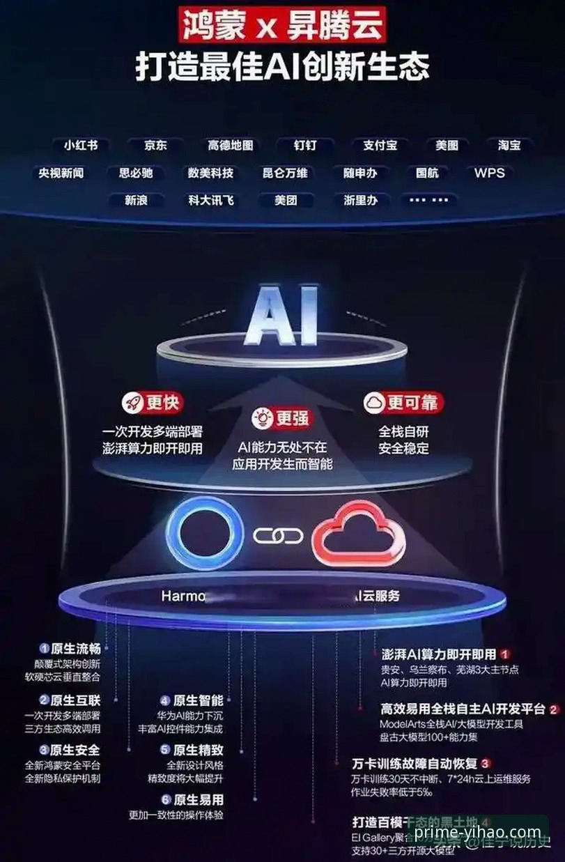壹号娱乐官网安装官方下载 vs 第三方渠道：哪个更安全高效？